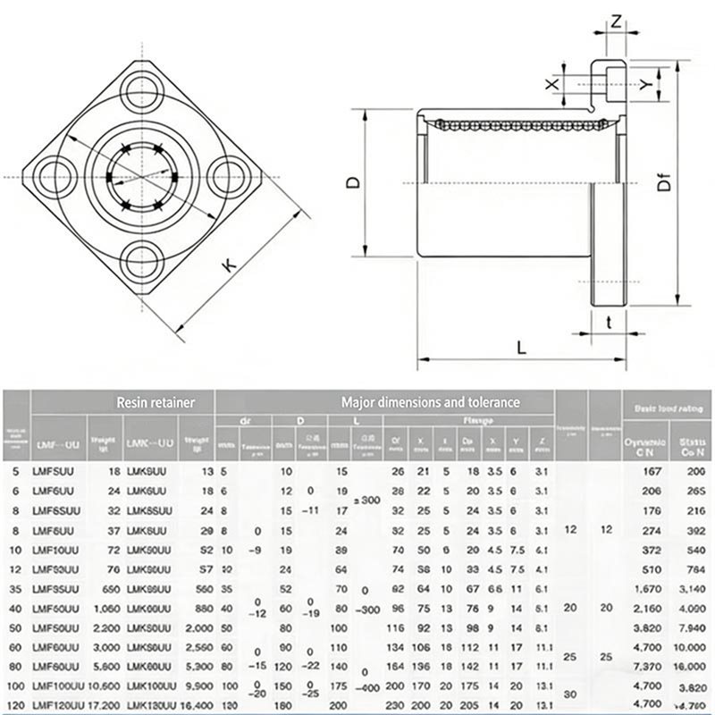 Linear Rod 8Mm - LMF-Serie Kupplungen LMF8UU/LMF10/LMF12/LMF16 mit Rundflansch 6mm/8mm/10mm/12mm/16mm/20mm