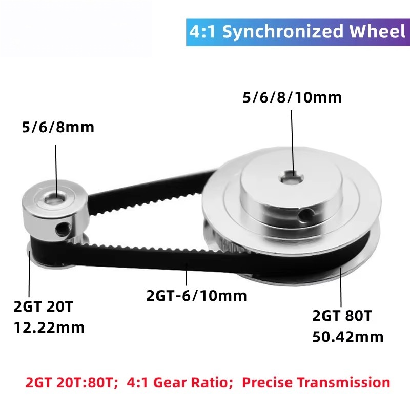 Gt2 Pulley - KUFAN 4:1 2GT Zahnriemenscheiben-Set GT2 80:20
