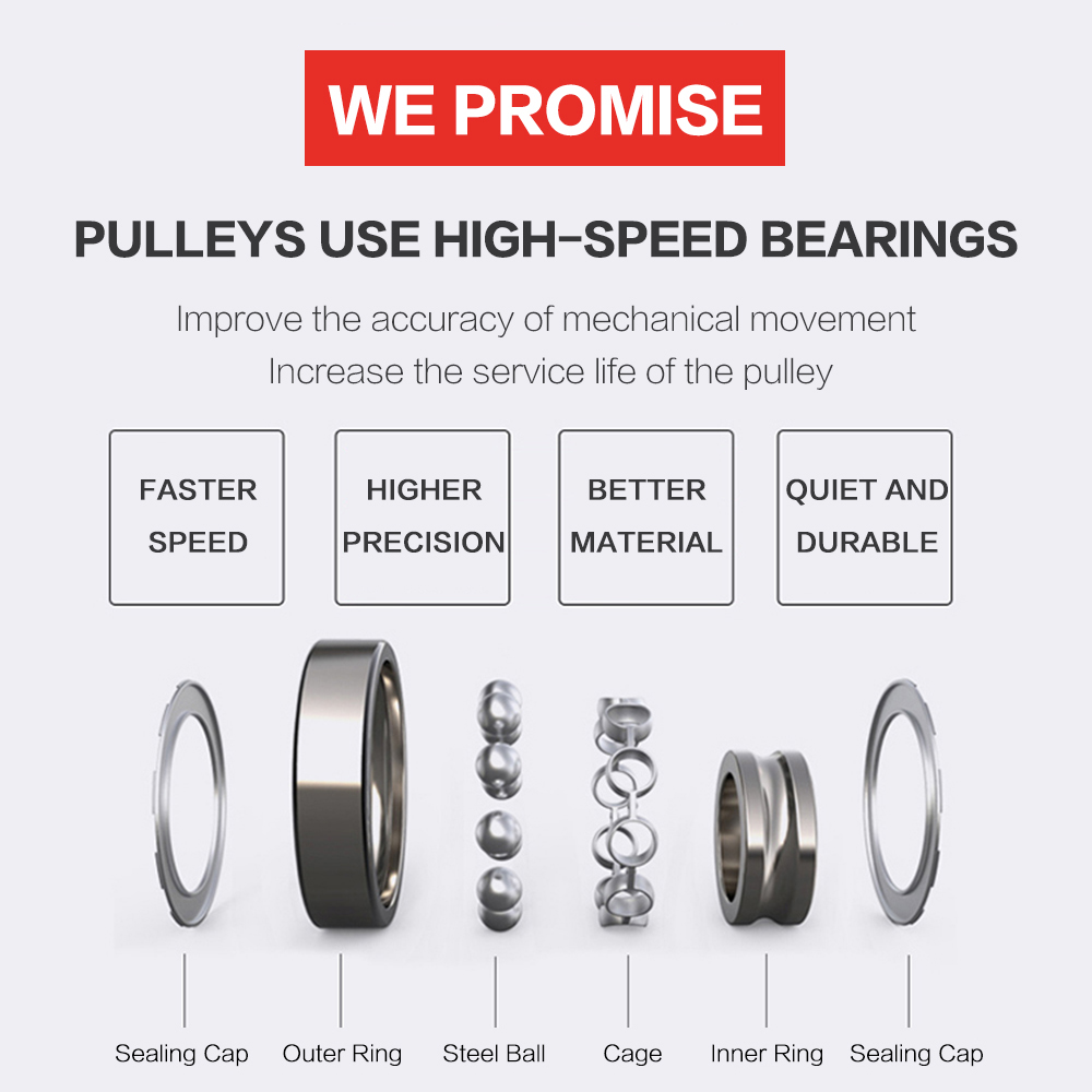 3dsway 12/24 stücke Pom Riemen – V Slot Wheel Bewertung und Preis