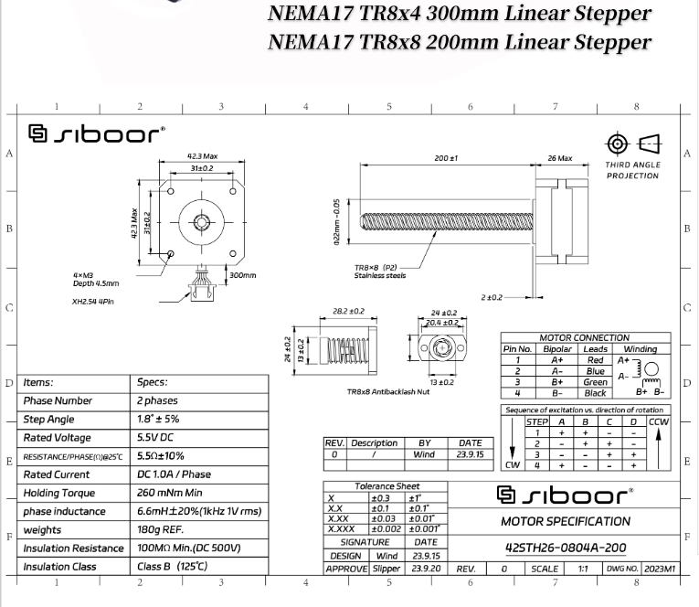 VORON Trident-Schraubenmotor N – Nema 17 Stepper Bewertung und Preis