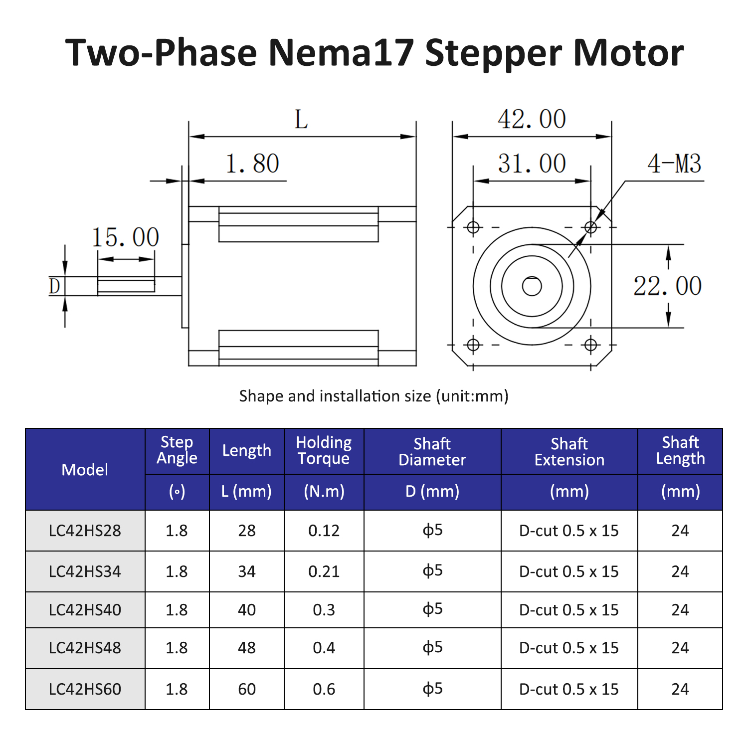 2-Phasen-Nema17-Schrittmotor,  – Nema 17 Stepper Bewertung und Preis