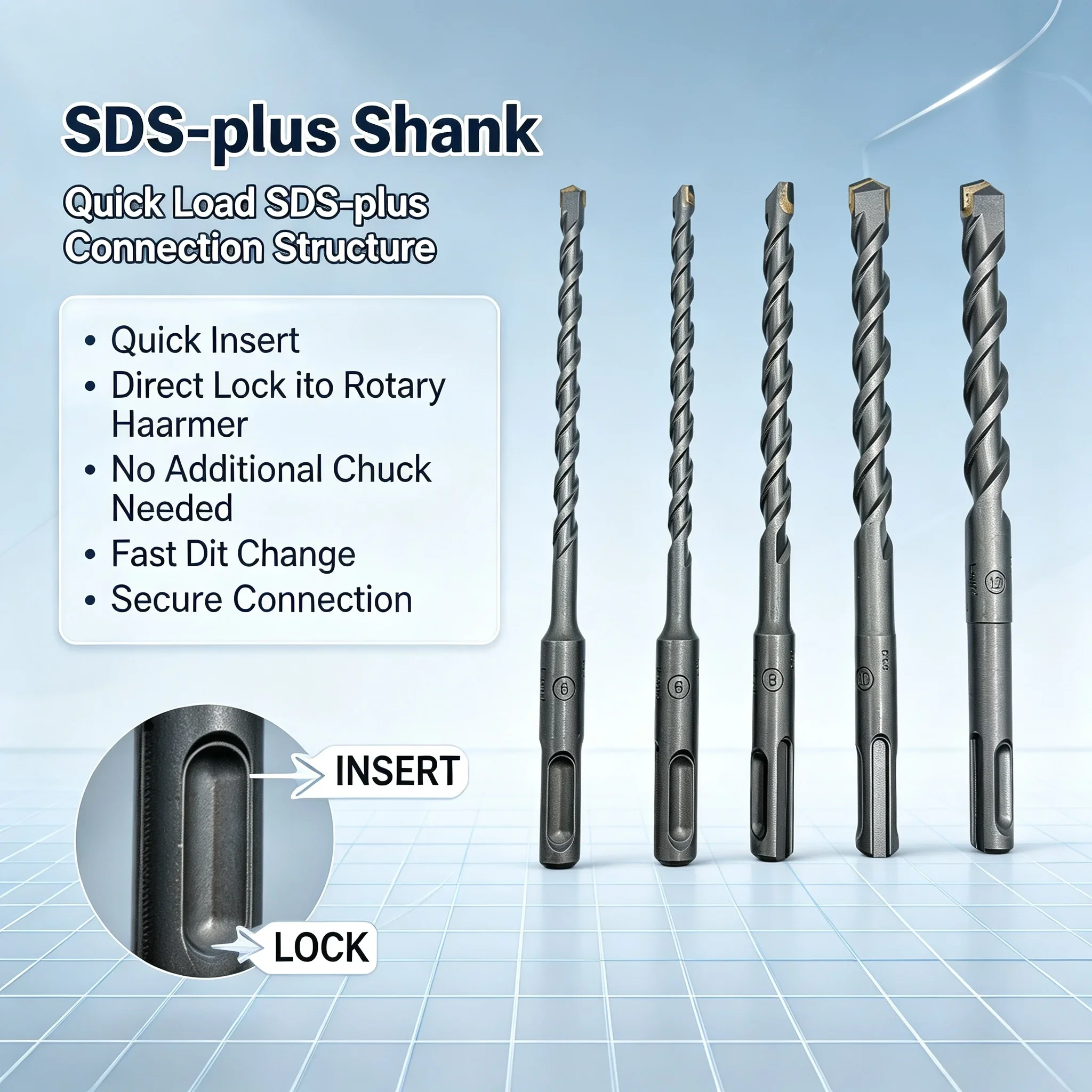 Bosch SDS-plus-1 5-teiliges Ma – Carbide End Mill Bewertung und Preis
