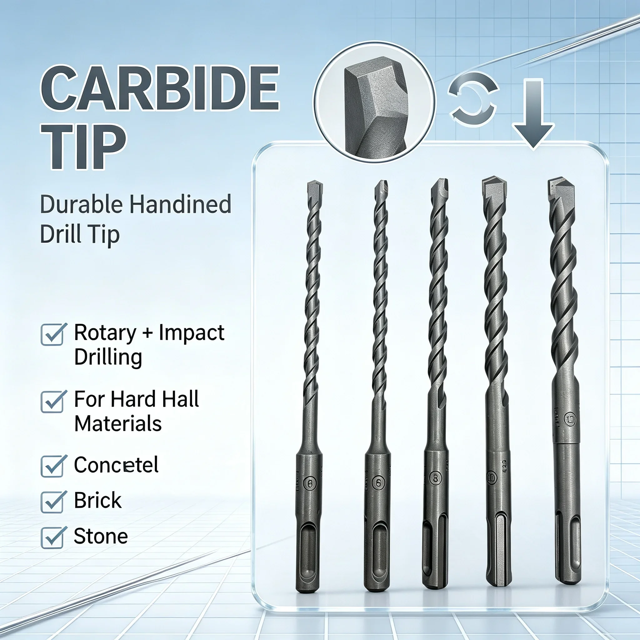 Bosch SDS-plus-1 5-teiliges Ma – Carbide End Mill Bewertung und Preis