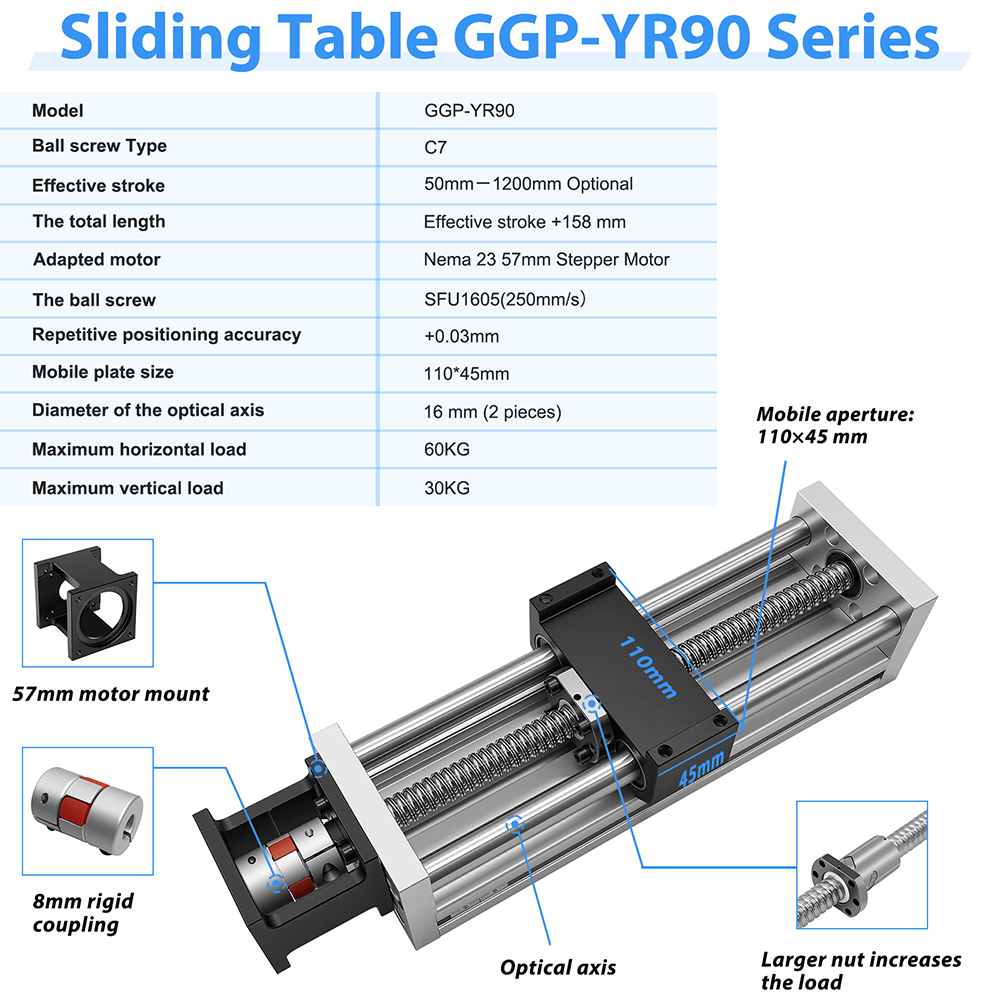 Lineare Führungsschiene Optisc – Linear Rail Bewertung und Preis