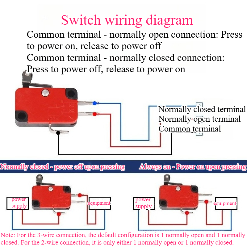 5 Stück Reise-Endschalter Mikr – Limit Switch Bewertung und Preis