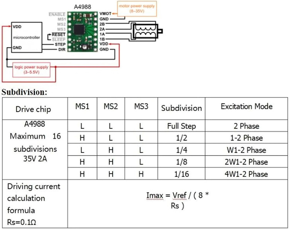 Makerbase MKS DLC32 V2.1 32Bit – Lm8Uu Bearing Bewertung und Preis