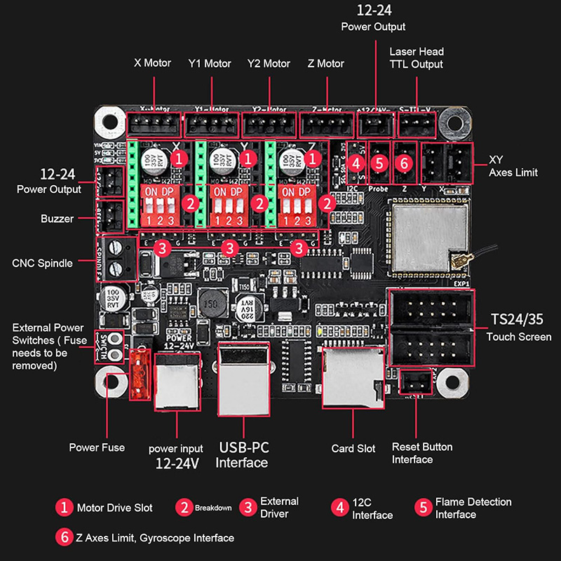 Makerbase MKS DLC32 V2.1 32Bit – Lm8Uu Bearing Bewertung und Preis