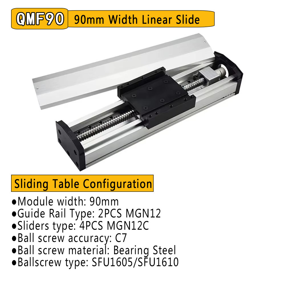 Vollständig geschlossene Linea – Linear Rail Bewertung und Preis