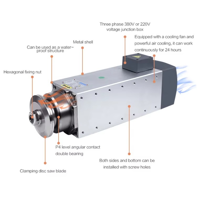Hochgeschwindigkeitsspindel fü – Spindle Motor Bewertung und Preis