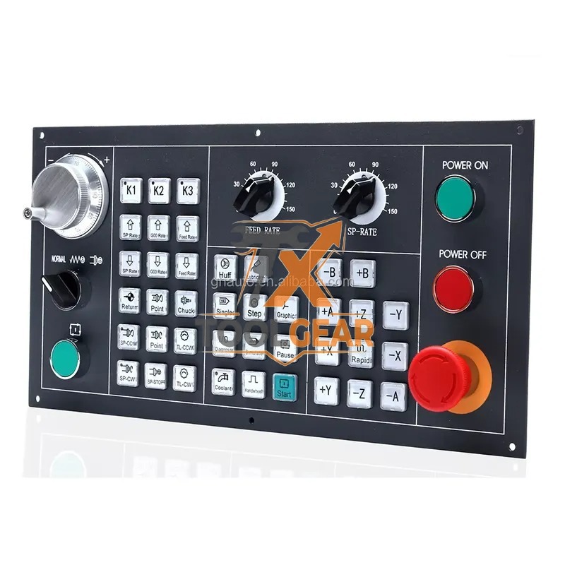 2026 China*Fabrik* SZGH 3-Achs – Cnc Router Bewertung und Preis