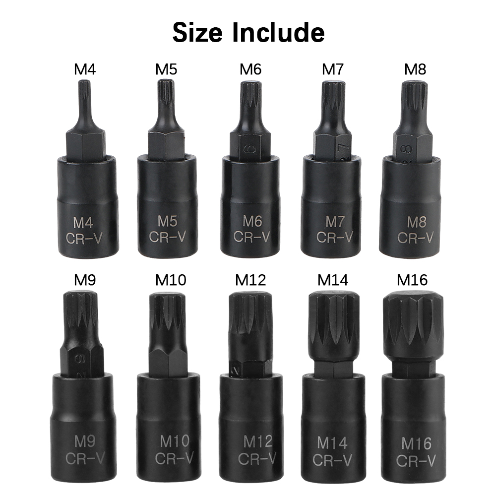 Steckschlüssel-Werkzeug 10 stü – Cnc Bits Bewertung und Preis