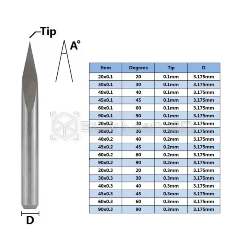 10 Stück/Set 3-Kanten-Gravurbi – Cnc Bits Bewertung und Preis