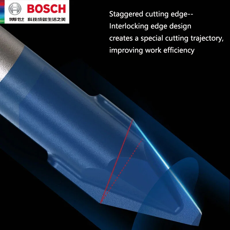 BOSCH Hex-9 Hartkeramik-Bohrer – Drill Bit Set Bewertung und Preis