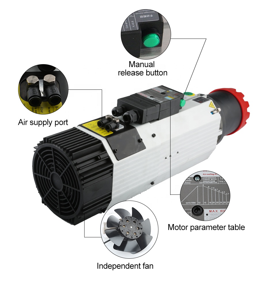 Lieferanten HQD 9 kW 220 V 380 – Spindle Motor Bewertung und Preis