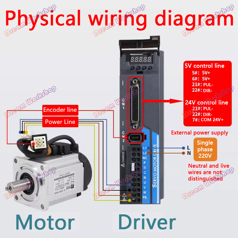 CNC Servomotor-Set 40/60/80 Kl – Servo Motor Bewertung und Preis