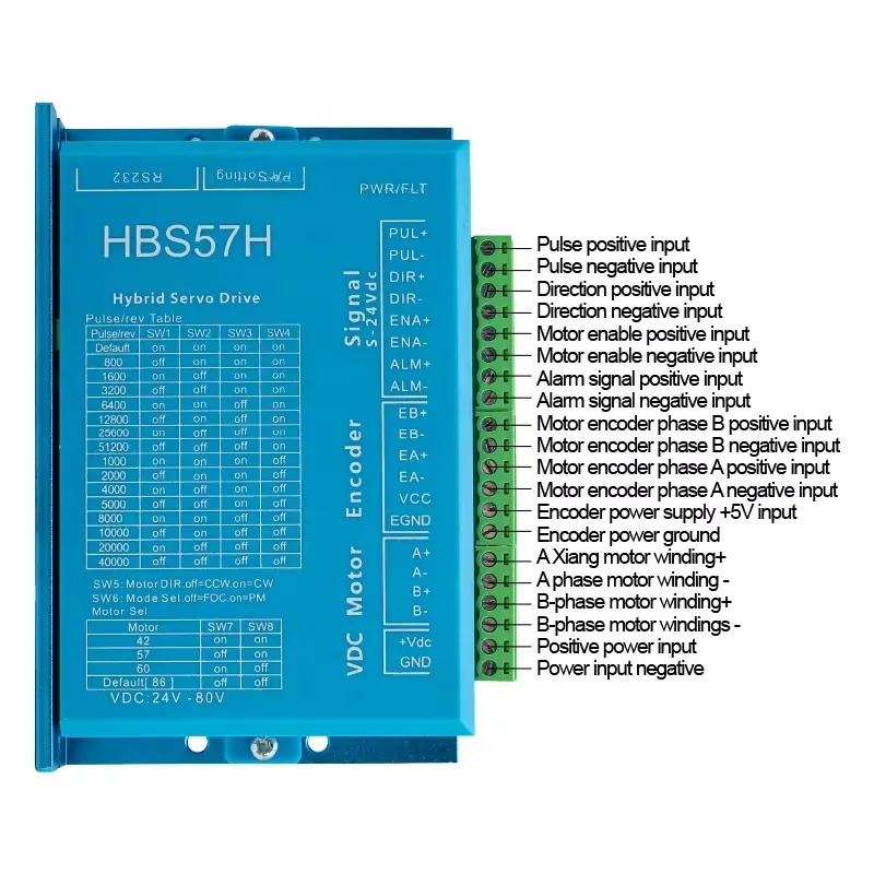 HLTNC Nema23 Closed-Loop-Schri – Nema23 Stepper Bewertung und Preis