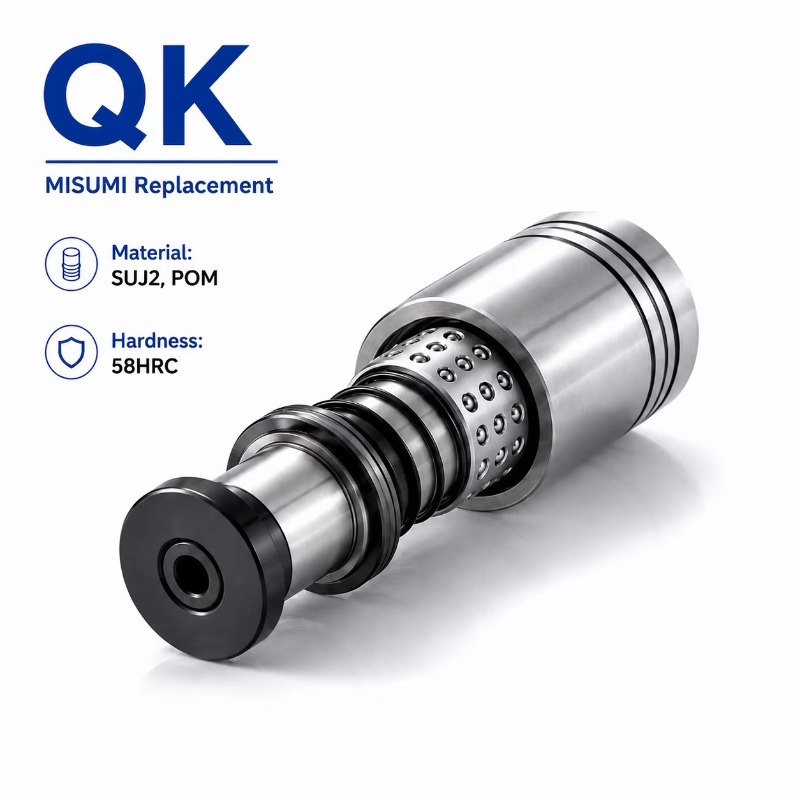 QK JIS Hochfeste Fixierte Kuge – Ball Screw Bewertung und Preis