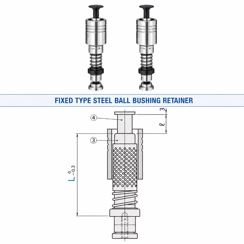 QK JIS Hochfeste Fixierte Kuge – Ball Screw Bewertung und Preis