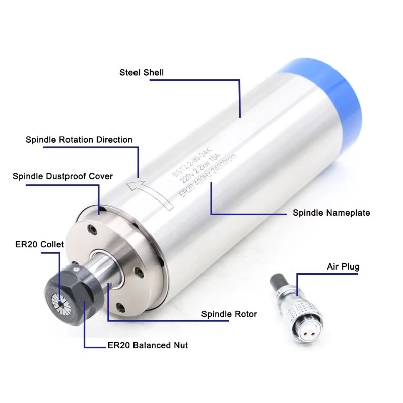 2,2 kW ER20 wassergekühlter Sp – Spindle Motor Bewertung und Preis