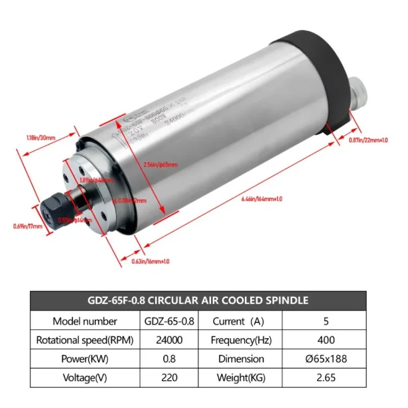24000 U/min, runder, wassergek – Spindle Motor Bewertung und Preis