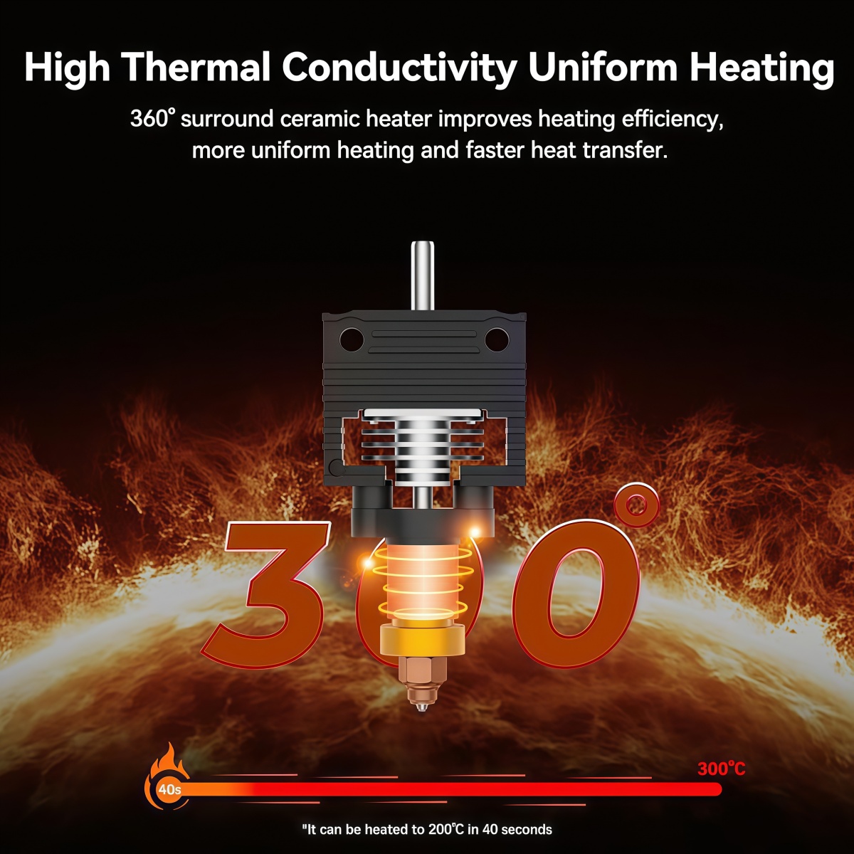 Creality 2025 Neue Version K1/ – Aluminium Profile 2020 Bewertung und Preis