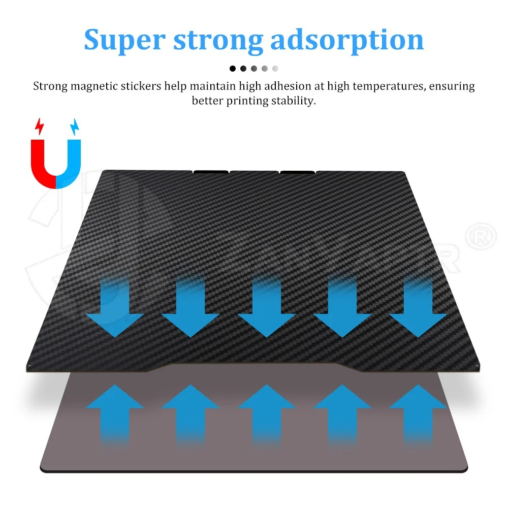 Creality K2/K2 Pro Magnetische – Aluminium Profile 2020 Bewertung und Preis