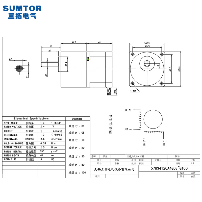 Nema 23 Schrittmotor mit Getri – Nema23 Stepper Bewertung und Preis