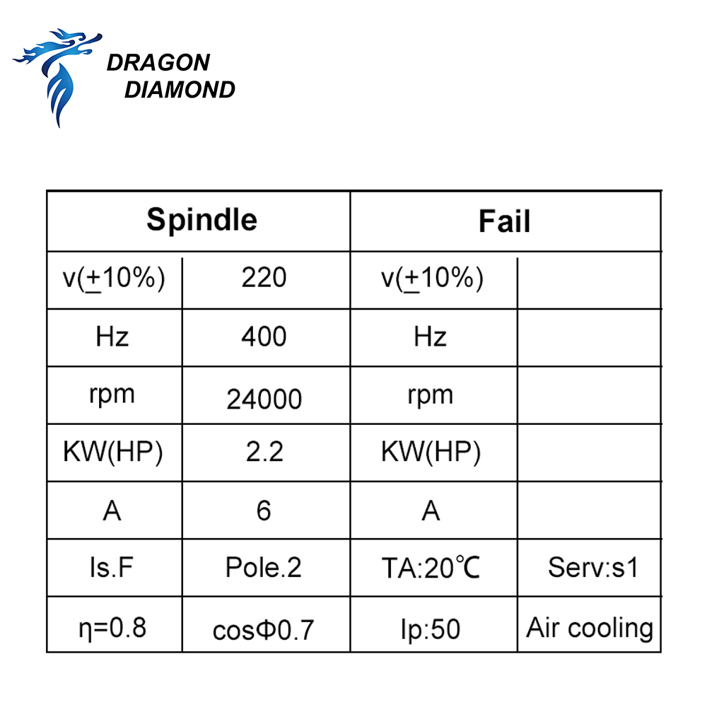 Dragon Diamond HQD 2,2KW 3KW 6 – Spindle Motor Bewertung und Preis
