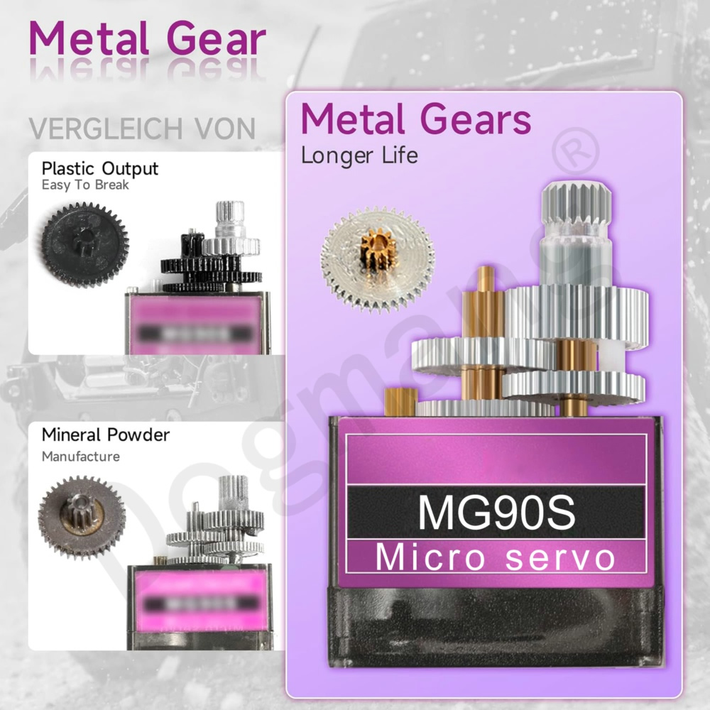 MG90S Servo 1/2/4/10/20/50 Stü – Servo 9G Bewertung und Preis