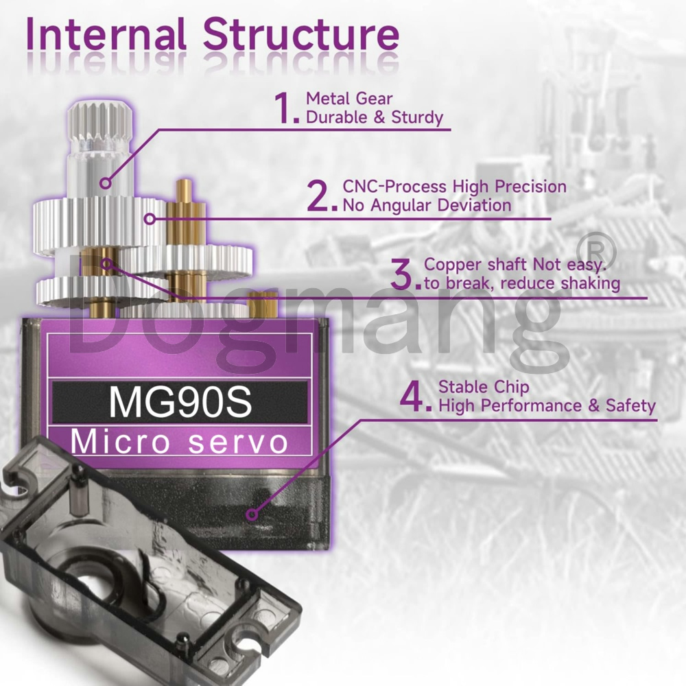 MG90S Servo 1/2/4/10/20/50 Stü – Servo 9G Bewertung und Preis