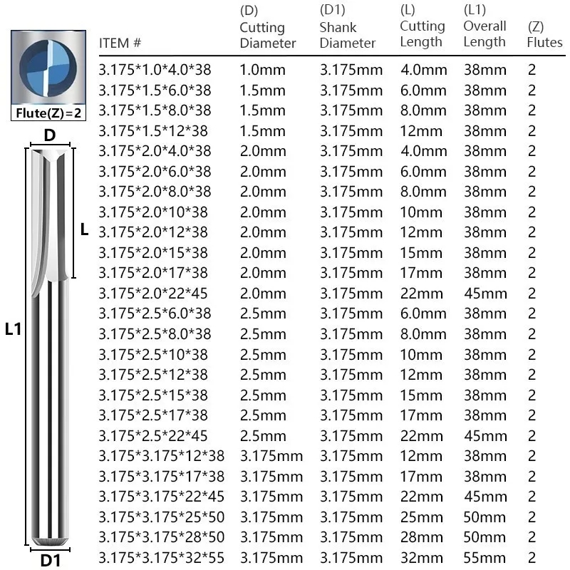 10 stücke Hartmetall-schaftfrä – End Mill Set Bewertung und Preis