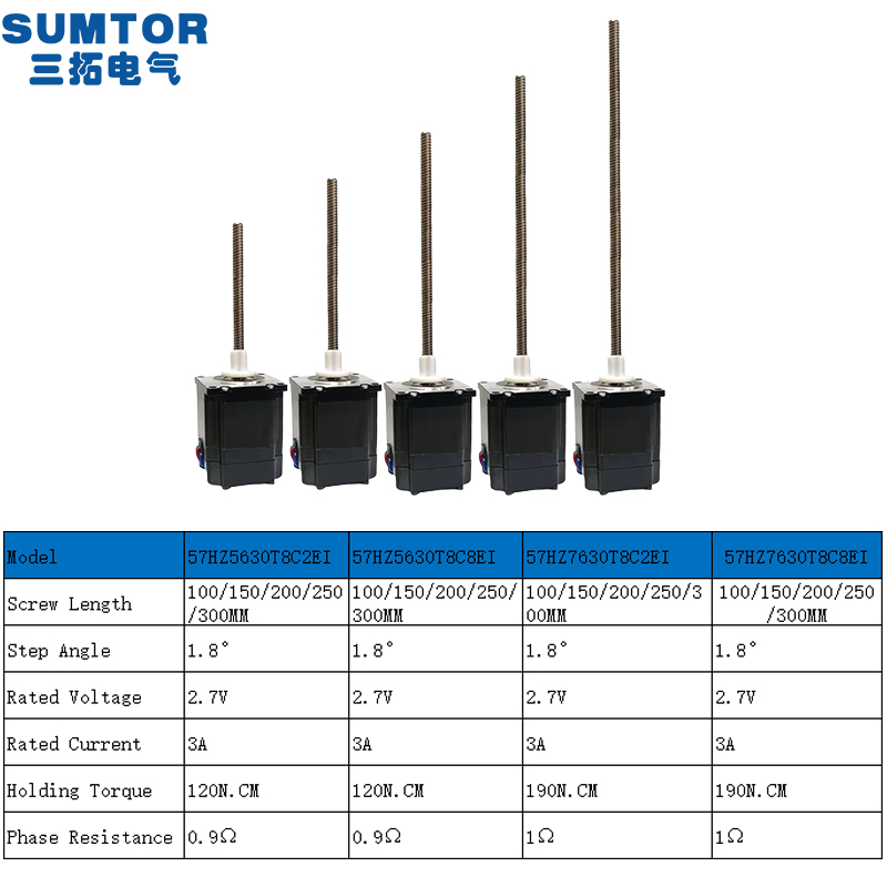 Integrierter Schrauben-Schritt – Nema23 Stepper Bewertung und Preis