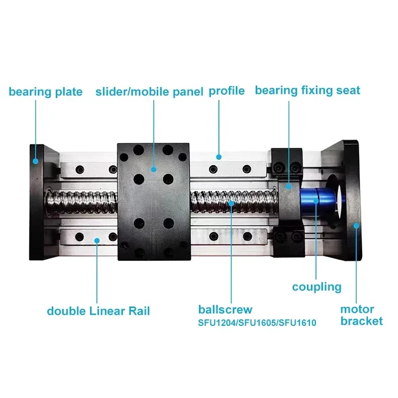 Doppelte quadratische Linearfü – Ball Screw Bewertung und Preis