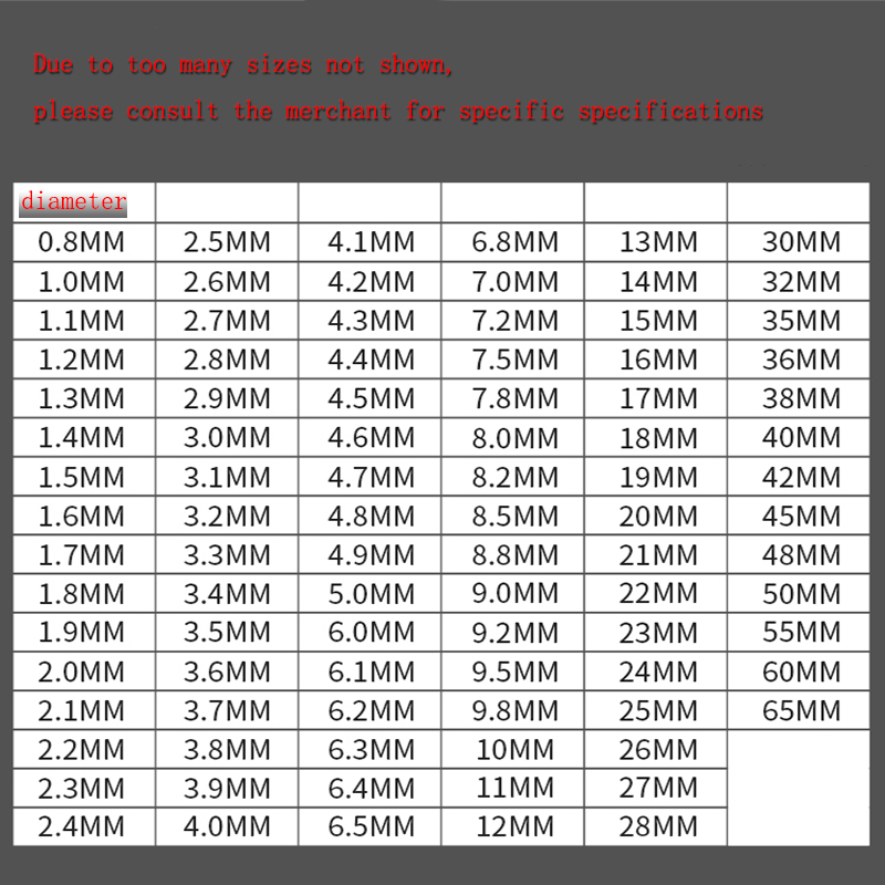 Stab aus Edelstahl 316, 8 mm S – Linear Rod 8Mm Bewertung und Preis