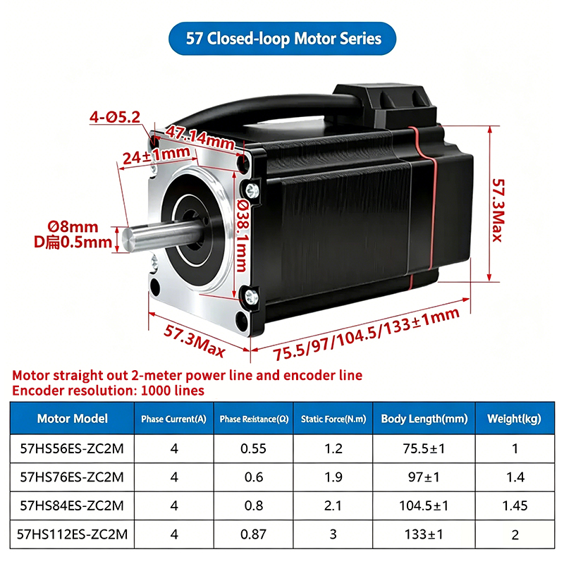 1,2/1,9/2,1/3 Nm Hochdrehmomen – Nema23 Stepper Bewertung und Preis