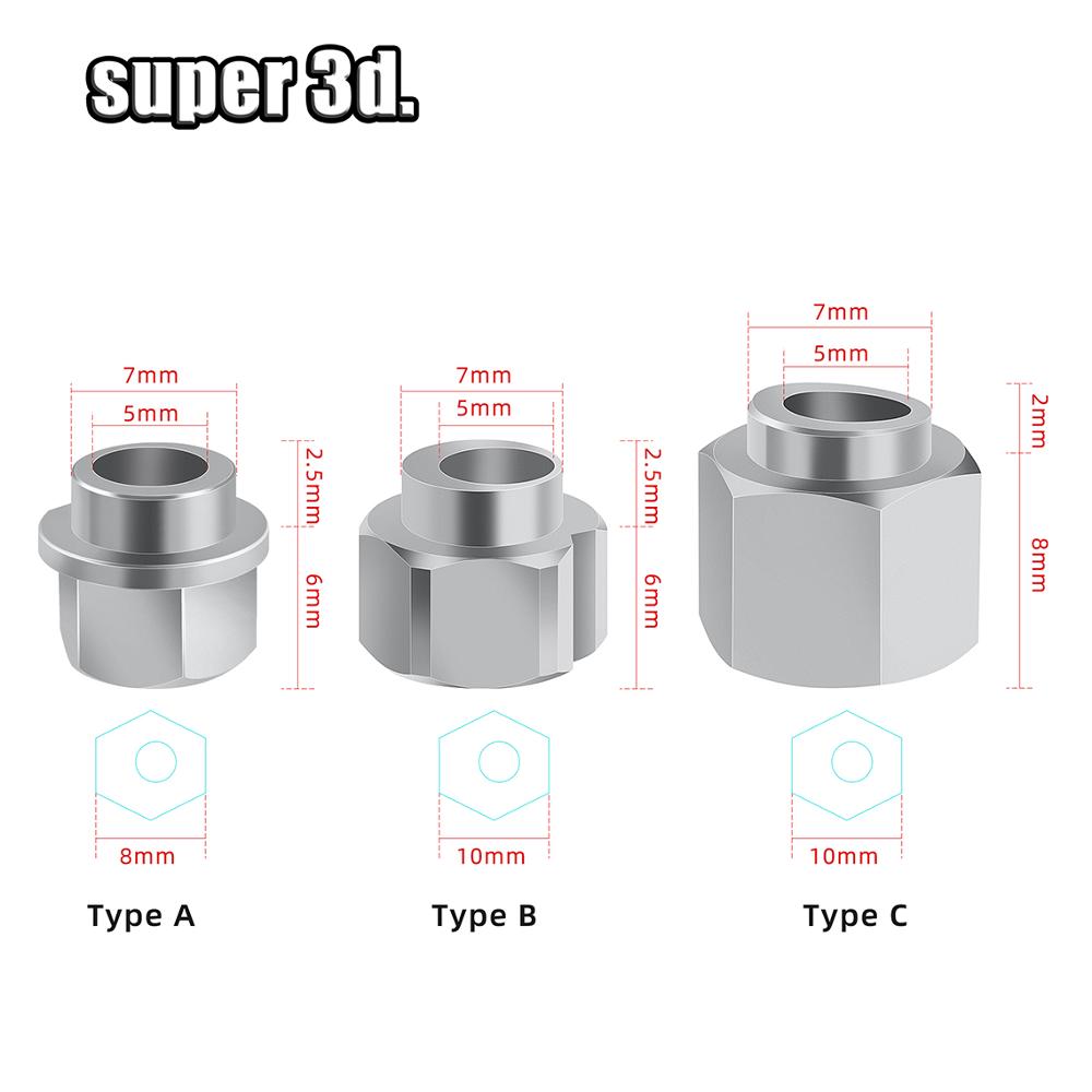 3D-Drucker-Teile: Openbuilds E – V Slot Wheel Bewertung und Preis