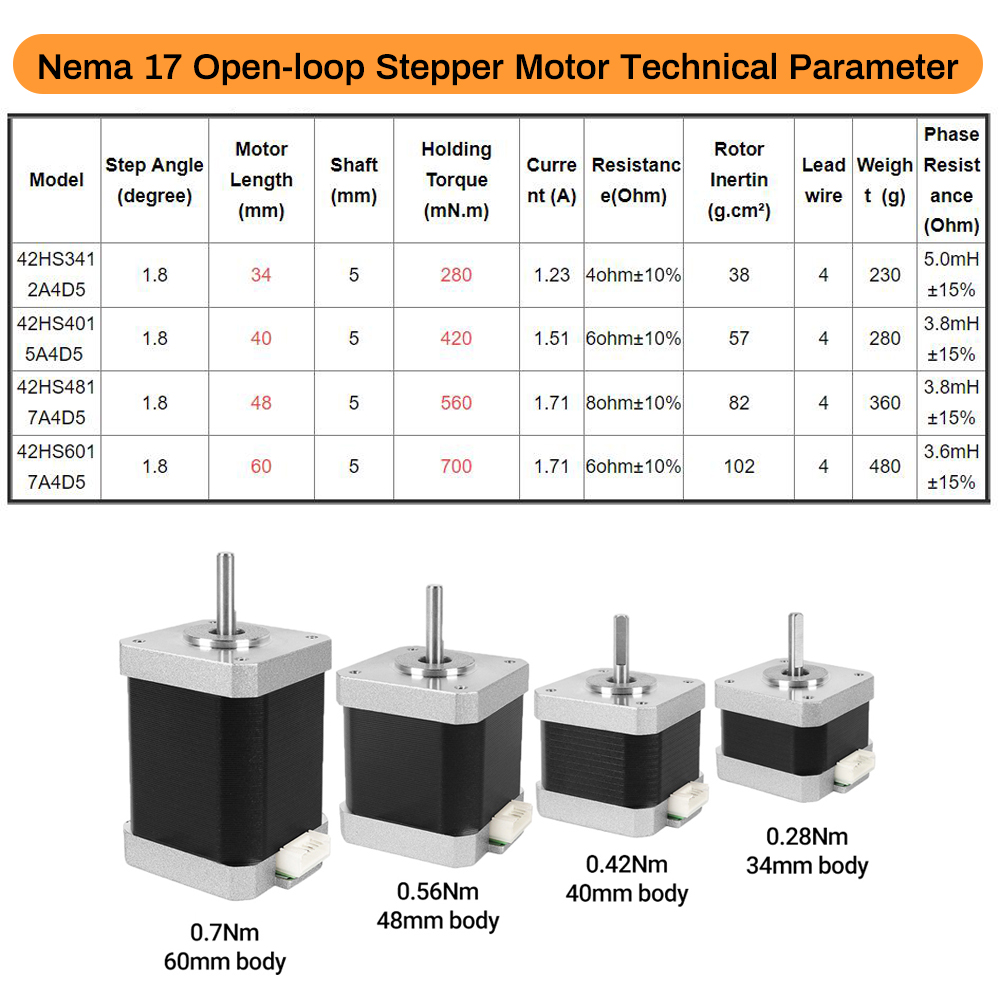 Nema17 Schrittmotor 42 Motor 4 – Stepper Motor Nema17 Bewertung und Preis