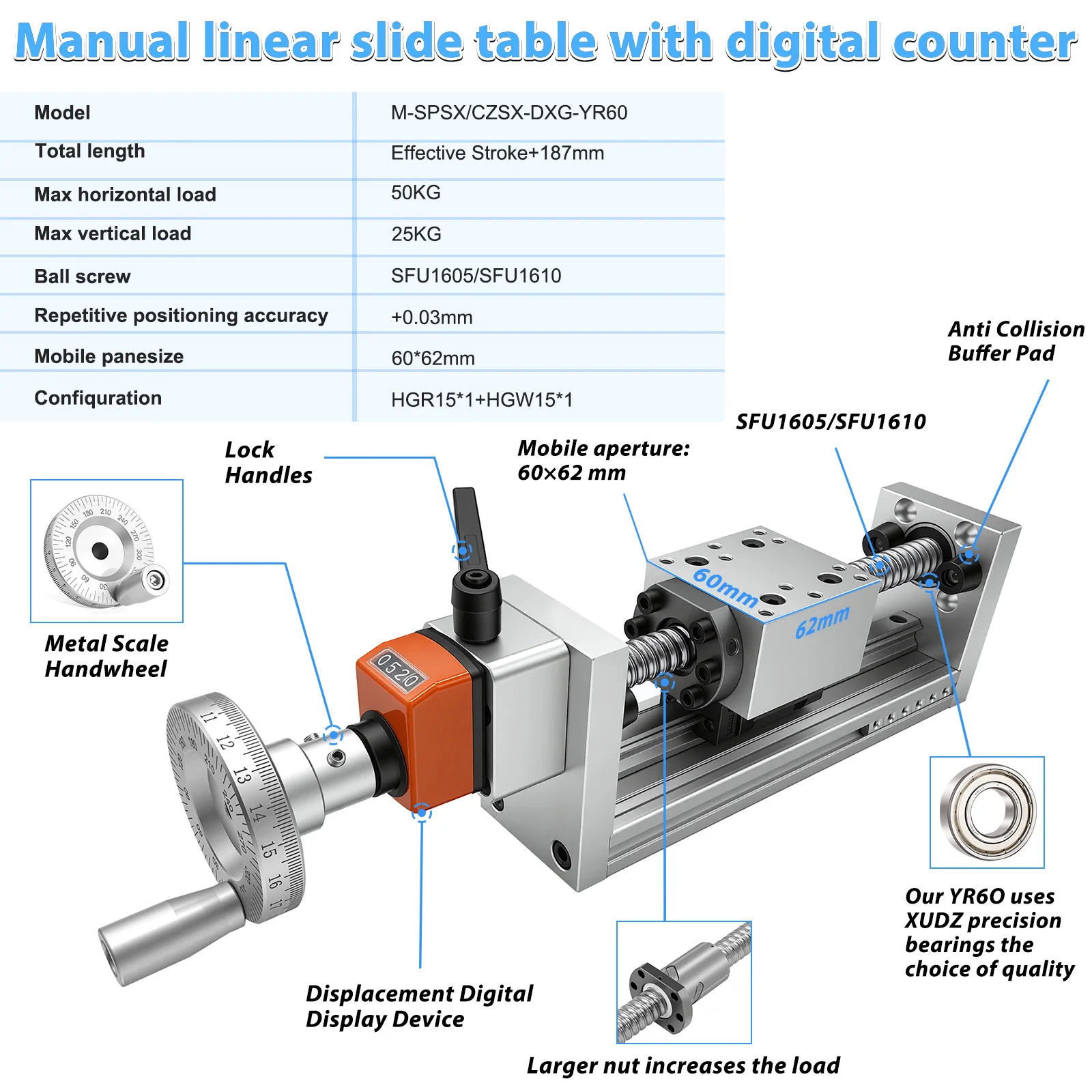 60 kg Traglast Manueller Linea – Linear Rail Bewertung und Preis