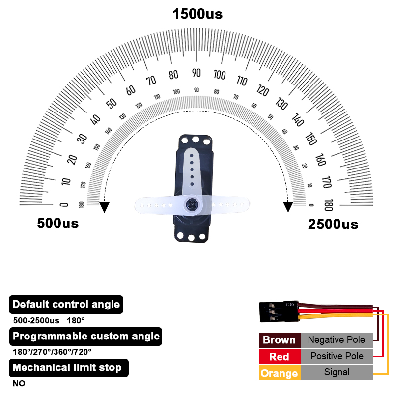 PTK 7452 MG-D 9g Digital Servo – Servo 9G Bewertung und Preis