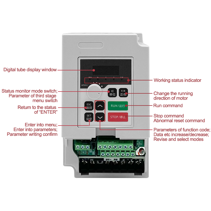 1,5 kW 110 V/220 V/380 VAC Wec – Spindle Motor Bewertung und Preis