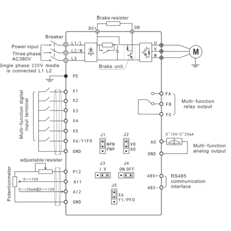 1,5 kW 110 V/220 V/380 VAC Wec – Spindle Motor Bewertung und Preis