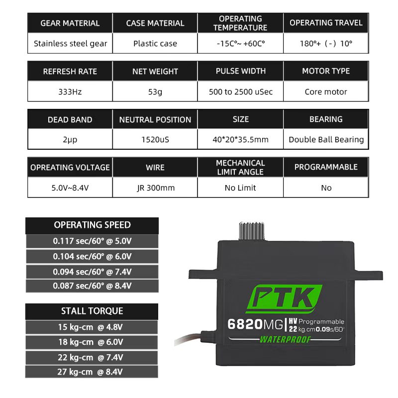 PTK-Servo, Metallgetriebe, 20  – Servo 9G Bewertung und Preis