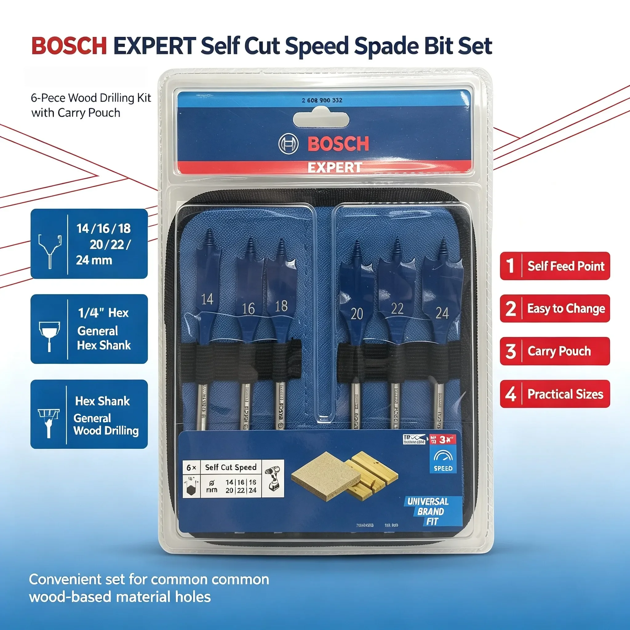 Bosch Expert 2608900332 Selbst – Drill Bit Set Bewertung und Preis