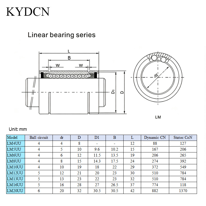 12 Stück LM8UU LM3UU LM6UU LM1 – Lm8Uu Bearing Bewertung und Preis